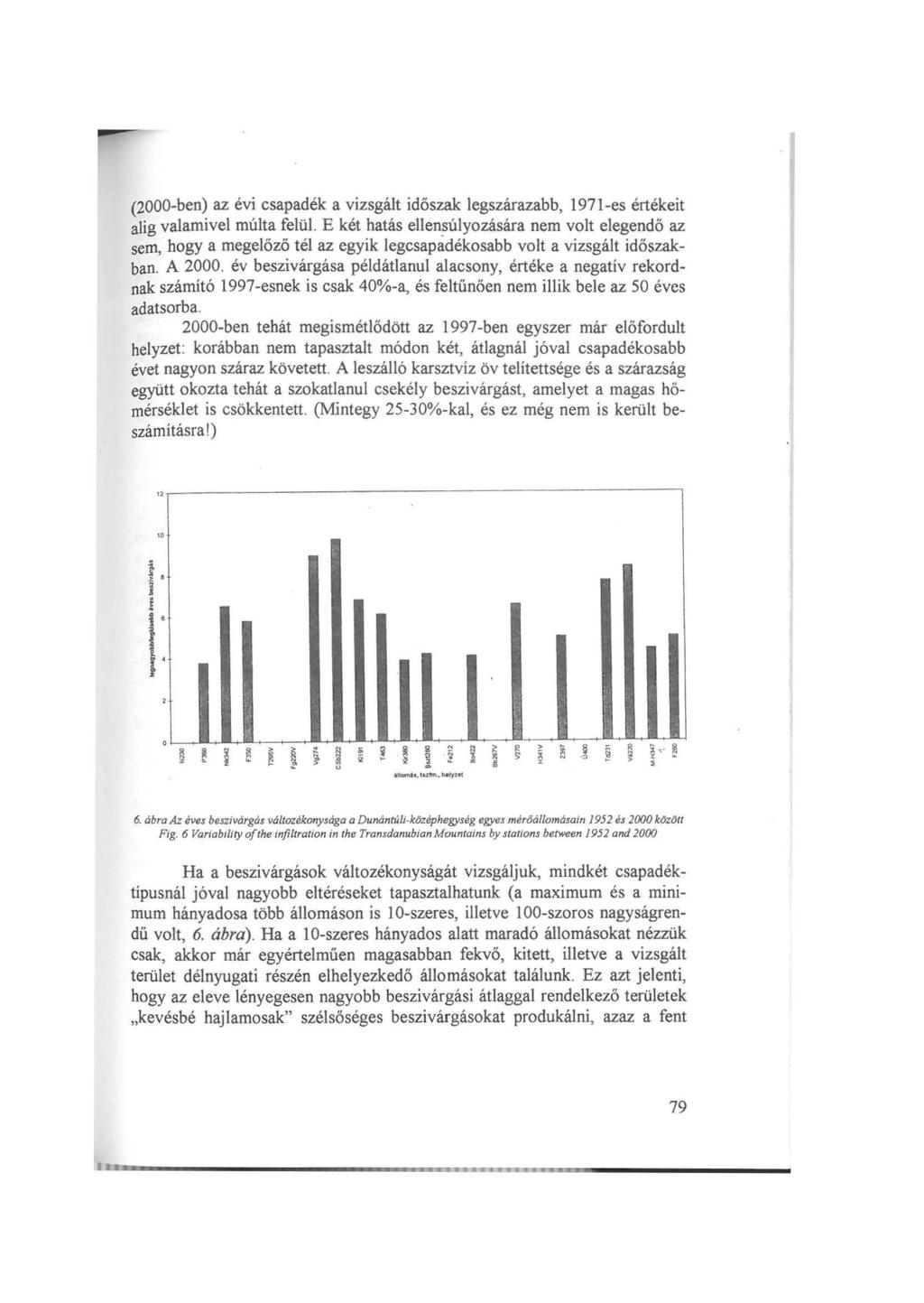 ( 2000-ben) az évi csapadék a vizsgált időszak legszárazab b, 1971-es értékeit alig valamivel múlta felül.