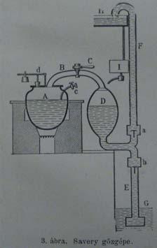 Otto-Langen gázmotor Amúgy: dugattyús