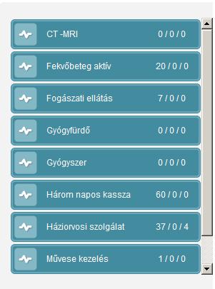 Kasszák listája A felület bal oldali részén a felhasználó megtekintheti a hozzá tartozó kasszák listáját.