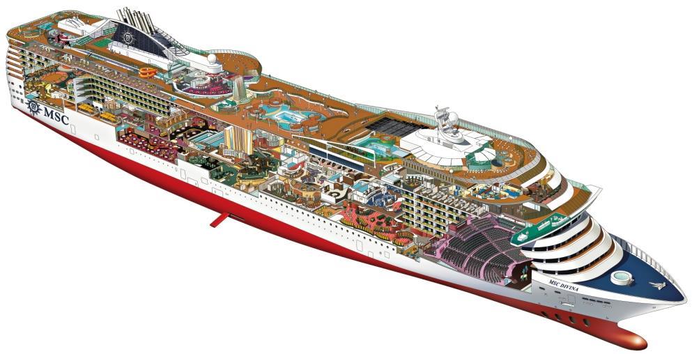 Háttér információ a 2019. január 18-án induló MSC Divina/Miami hajóúthoz Hajó: MSC Divina, a legnagyobb méretű Fantasia hajóosztály harmadikként elkészült tagja, a 2012.