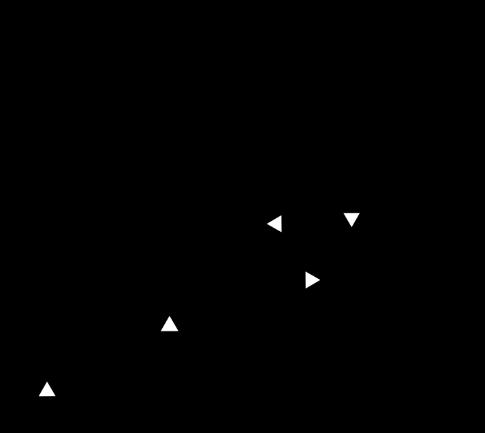 A fazorábra: Az ábra elkészítésének menete: - kiindulásként felvesszük a fázisfeszültségek szimmetrikus rendszerét (U A, U B, U C ), -