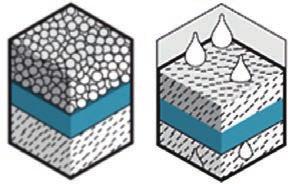 Gönczi Emese* építőmérnök, ügyvezető igazgató Geosynthetic Kft. * info@geomuanyag.hu ( (70) 333-7569 Szatmári Tamás alkalmazásmérnök Bonar Geosynthetics Kft. * tamas.szatmari@lowandbonar.