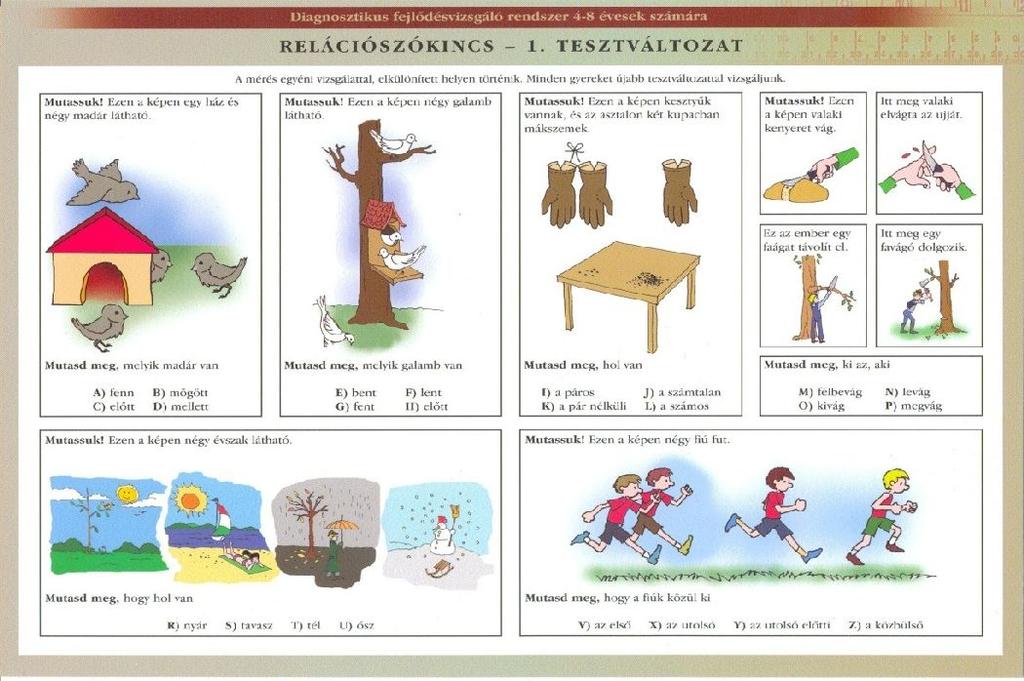 . ESZKÖZÖK: A mérés a DIFER Programcsomag egyes