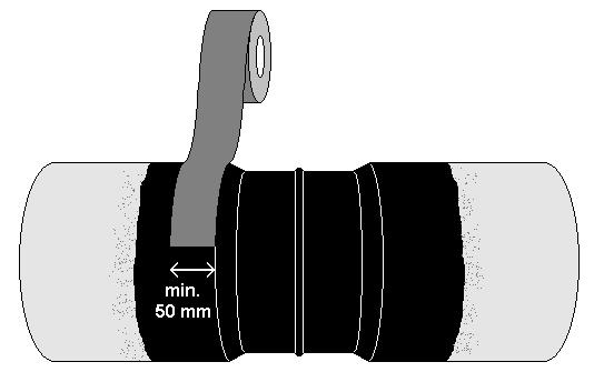 50 mm tekercsszélesség) az első kört kerületirányba végezzük és utána váltsunk a spirális, átfedést kialakító tekercselésbe.