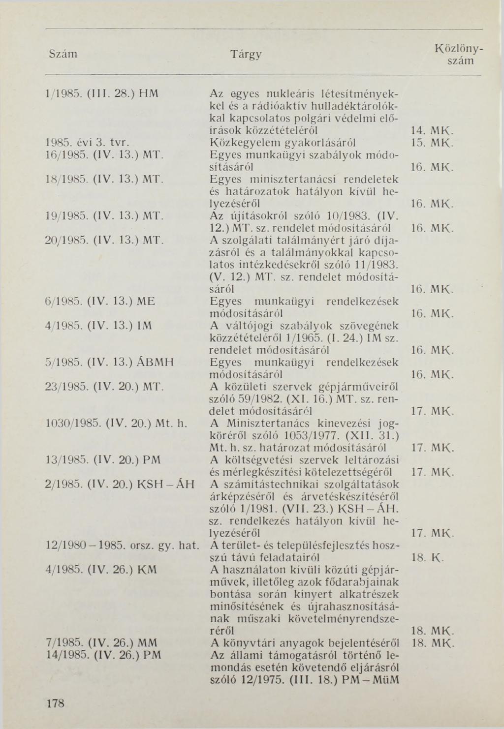 S zám K ö zlö n y - 1/1985. (III. 28.) HM 1985. évi 3. tvr. 16/1985. (IV. 13.) MT. 18/1985. (IV. 13.) MT. 19/1985. (IV. 13.) MT. 20/1985. (IV. 13.) MT. 6/1985. (IV. 13.) ME 4/1985. (IV. 13.) IM 5/1985.