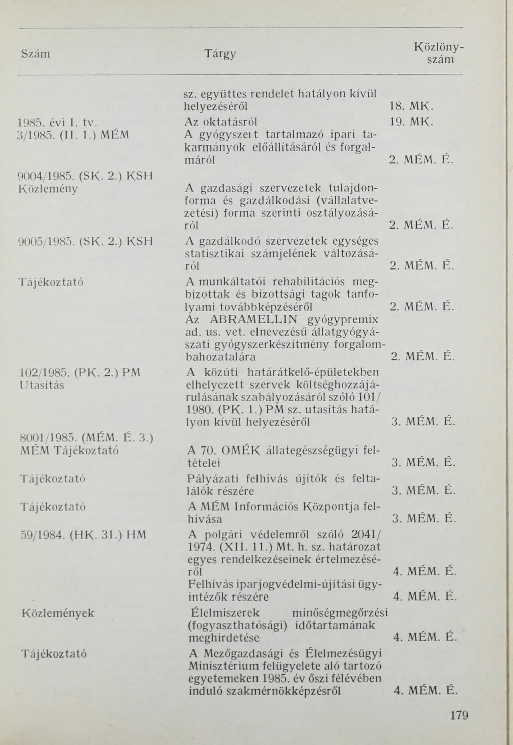 S z á m Tárgy Közlöny 1985. évi 1. tv. 3/1985. (II. 1.) MÉM 9004/1985. (SK. 2.) KSH Közlemény 9005/1985. (SK. 2.) KSH 102/1985. (PK. 2.) PM 8001/1985. (MÉM. É. 3.) MÉM 59/1984. (HK. 31.