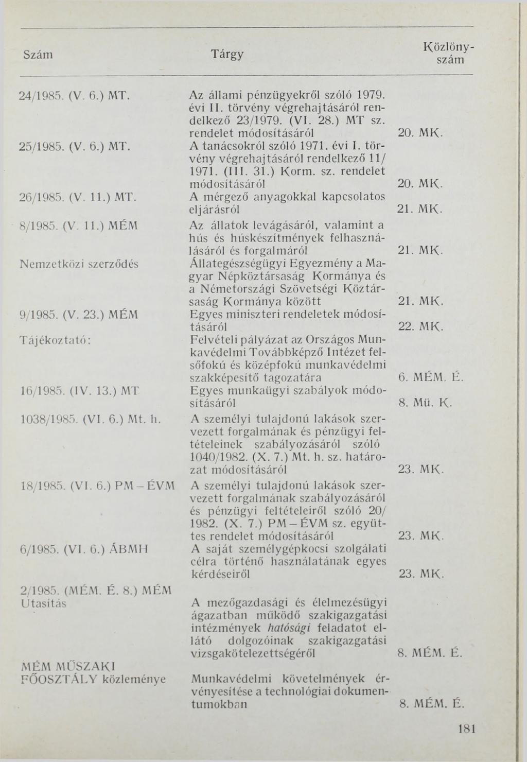 S zám K ö z lö n y 24/1985. (V. 6.) MT. 25/1985. (V. 6.) MT. 26/1985. (V. 11.) MT. 8/1985. (V. 11.) MÉM Nemzetközi szerződés 9/1985. (V. 23.) MÉM : 16/1985. (IV. 13.) MT 1038/1985. (VI. 6.) Mt. h.