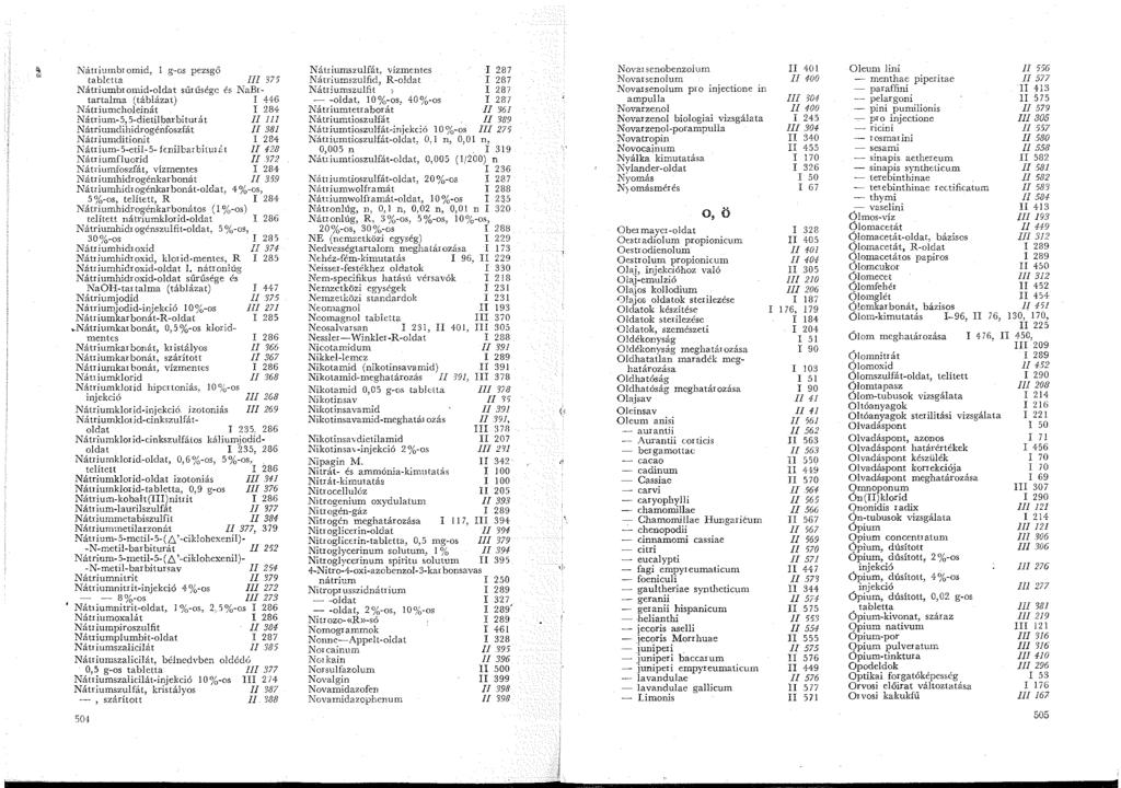 Nátiiunbromid, g -os pezsgő tabletta IJI ':375 Nátriumbroid-oldat sűrűsége és NaBrtartalma (táblázat) I 446 Nátriumcholeinát I 284 Nátrium-5,5-dietilbarbiturát Nátriundihidrogé:úfoszfát II II 38