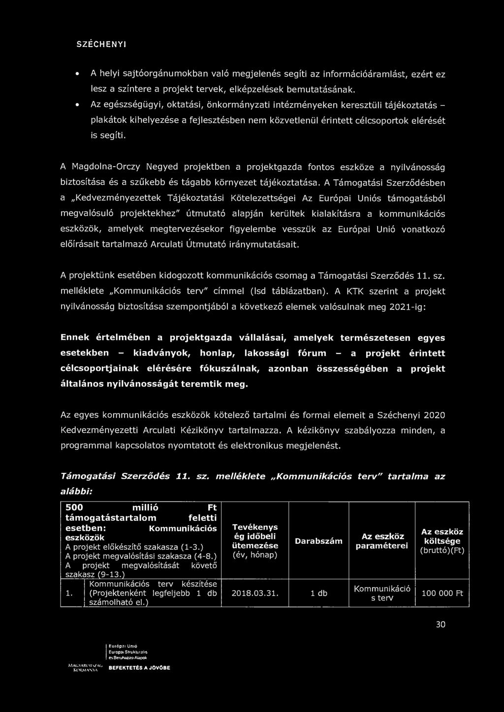 SZÉCHENYI A helyi sajtóorgánumokban való megjelenés segíti az információáramlást, ezért ez lesz a színtere a projekt tervek, elképzelések bemutatásának.