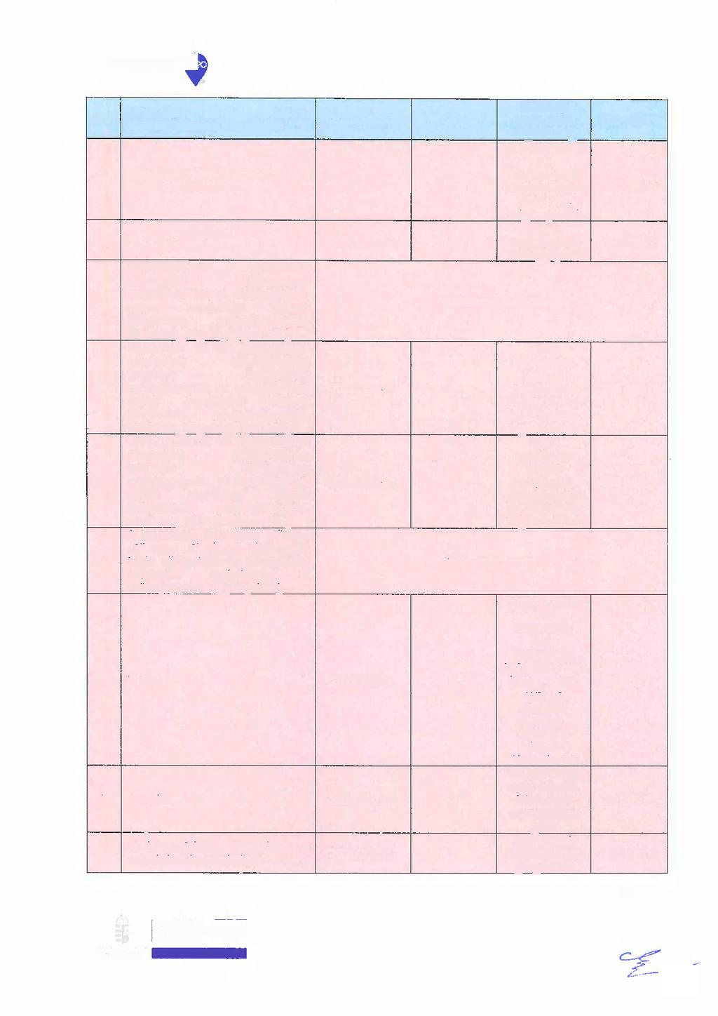 SZÉCHENYI ffl 4. 5A 5B 6. 6A 6B 7.
