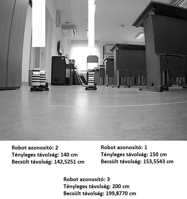 1.7. ábra. Társak azonosítása a módosított mintázatok segítségével.