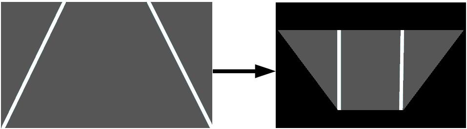 H meghatározásához pedig a következő hibafüggvényt kell minimalizálni: ( x i h ) 2 ( 11x i + h 12 y i + h 13 + y i h ) 2 21x i + h 22 y i + h 23 (3.