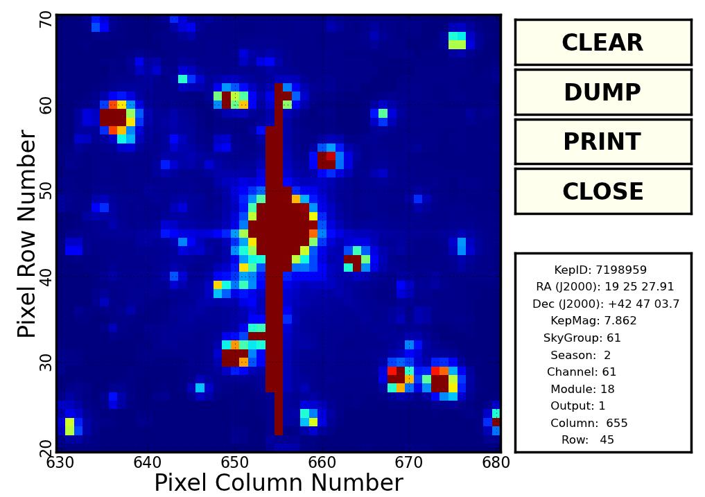 RR Lyrae (V=7.