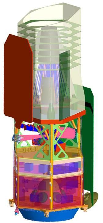 A jövő NASA - JWST elszívja a pénzt.