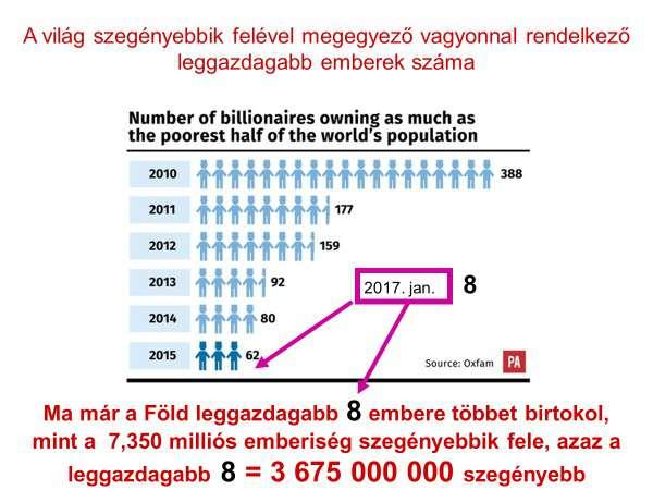 A verseny és a korlátlan