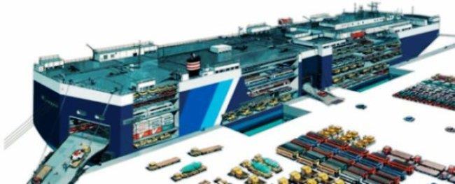 Obr.14: Námorné RoRo lode Námorné diaľnice Špeciálne na prepravu cestných nákladných súprav