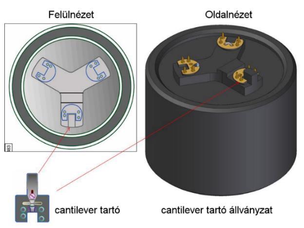 Helyezzük a megfelelő tűt a cantilever tartó horonyba. 4. Nyomjuk le és finoman toljuk előre a tű befogót, hogy tartsa a cantilever. 5.