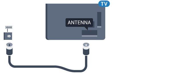 készüléket. 2.5 Antennakábel Illessze az antenna csatlakozódugóját stabilan a TVkészülék hátulján található Antenna foglalatba.