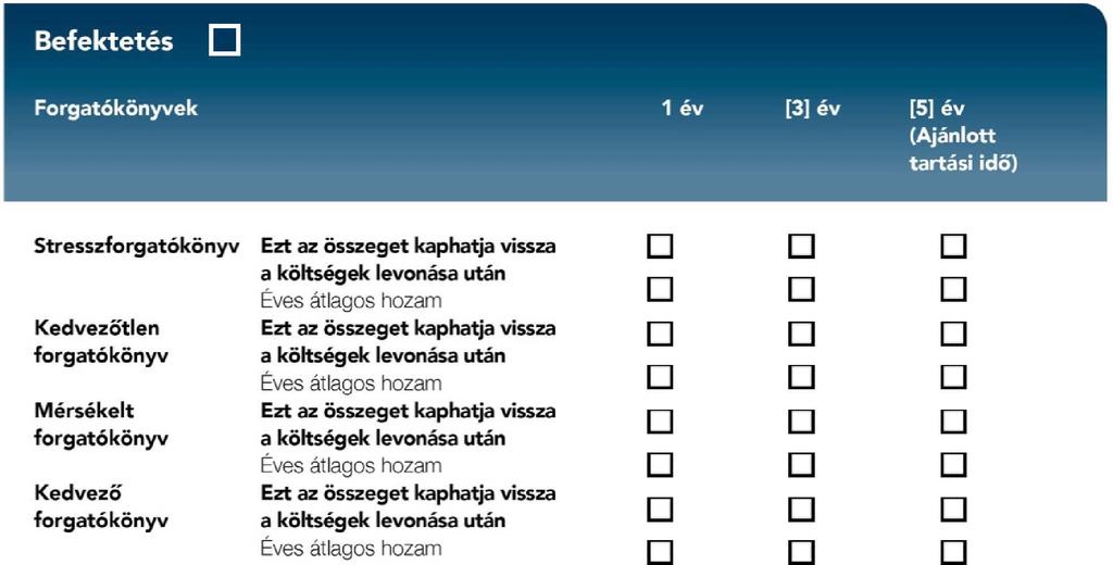 L 100/32 2017.4.12. V. MELLÉKLET A TELJESÍTMÉNY-FORGATÓKÖNYVEK BEMUTATÁSÁNAK MÓDSZERE 1. RÉSZ Általános bemutatási előírások 1.