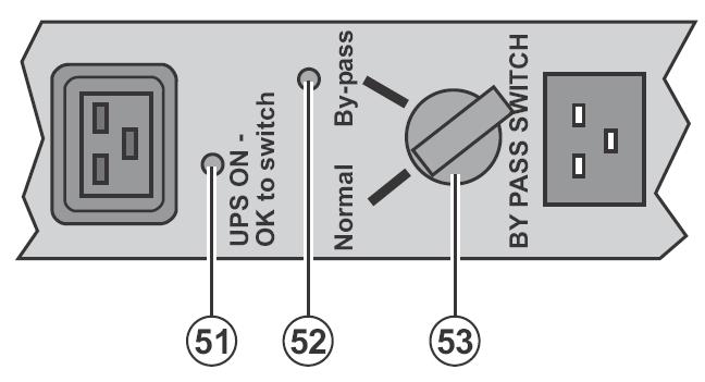 1 Csatlakoztassa a bemeneti aljzatot (56) a HotSwap MBP modulon a hálózati áramforráshoz a mellékelt vezetéket (31) használva.