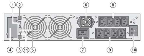 Tömeg kg-ban Eaton EX 2200 RT 2U 31 Eaton EX 2200 RT 3U 30 Eaton EX 3000 RT 2U 31 Eaton EX 3000 RT 3U 30 Eaton EX 3000 RT 3U XL 17 Eaton EX EXB RT 3U 42 1.