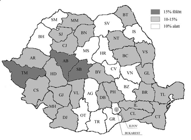 Bakk M. Szász A. Z. Székely I. G.