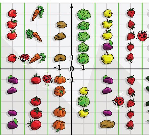 JÁTÉKOS FELADATOK SUDOKU A 9 darab 3 3-as négyzetbe 1-től 9-ig írhatsz be számokat úgy, hogy minden szám csak egyszer szerepelhet benne, és a nagy négyzet soraiban és oszlopaiban is minden szám csak