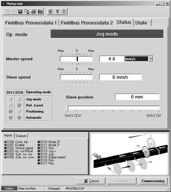 Üzembe helyezés A "Flying Saw" program indítása I 5 Monitor Ha a "Flying Saw" programot már végrehajtott első üzembe helyezés után újraindítja, azonnal megjelenik a monitor az állapotkijelzéssel.
