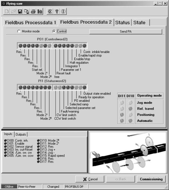 Üzembe helyezés A "Flying Saw" program indítása I 5 Vezérlés a monitorban A "Fieldbus process data 2" kijelzésben a tiszta monitoros üzem mellett vezérlés is szimulálható.