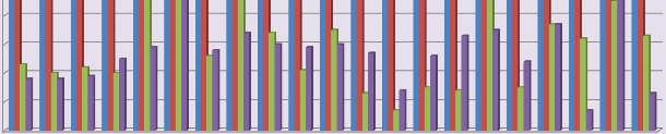 ytele k Felgy ő Töm örké ny Márt ély Öttö mös Dere kegy ház Záká nysz ék Sziká ncs Baks Ópus ztasz er Balá stya Szék Eperj kutas es Megjelent 53 52 75