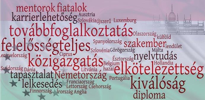 A mentoring programok a magyar közigazgatásban Magyar Közigazazgatási Ösztöndíjprogram Területi