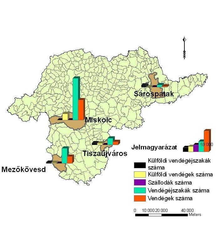 3. táblázat: A 4 település vendégforgalmának alakulása 2009-ben Név Külföldi vendégszám Külföldi vendégéjszakák Szállodák Vendégszám Vendégéjszakák Mezőkövesd 2100 3187 5 19101 42608 Miskolc 17878