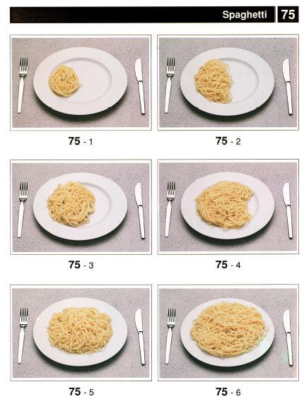 3. ábra: Spagetti adagbecsléséhez alkalmazott fényképsorozat az EPIC-SOFT képesalbumból A vizsgálat második fázisában a memória hatásának vizsgálata történt.