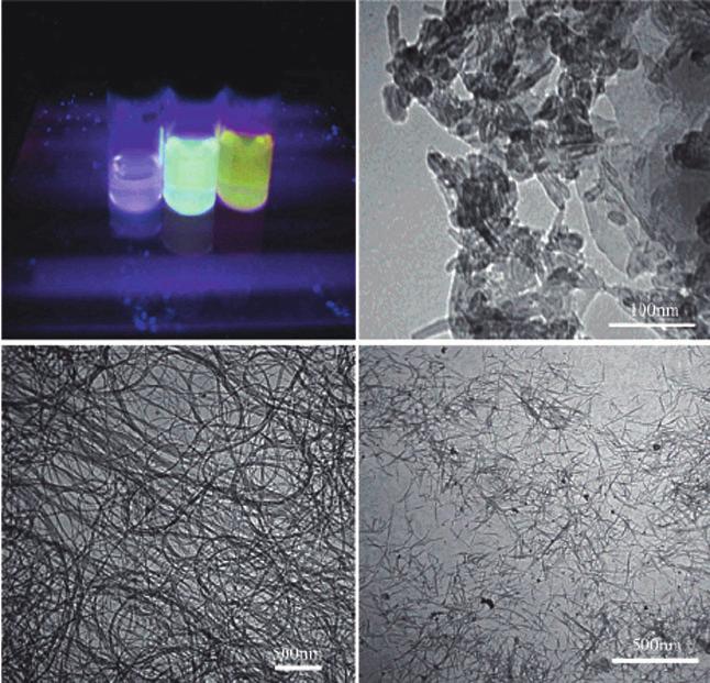 A B Szén kvantumpöttyök A szén kvantumpöttyök (SZKP) (angolul: carbon quantum dots CQD) (2.