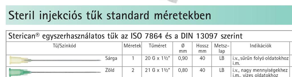 2008) Gyermek dózisok számítása A[MBq]Administered = BaselineActivity x Multiple Súly Radiofarmakon függı 6 kg-os gyermek dinamikus vesevizsgálatra érkezett.