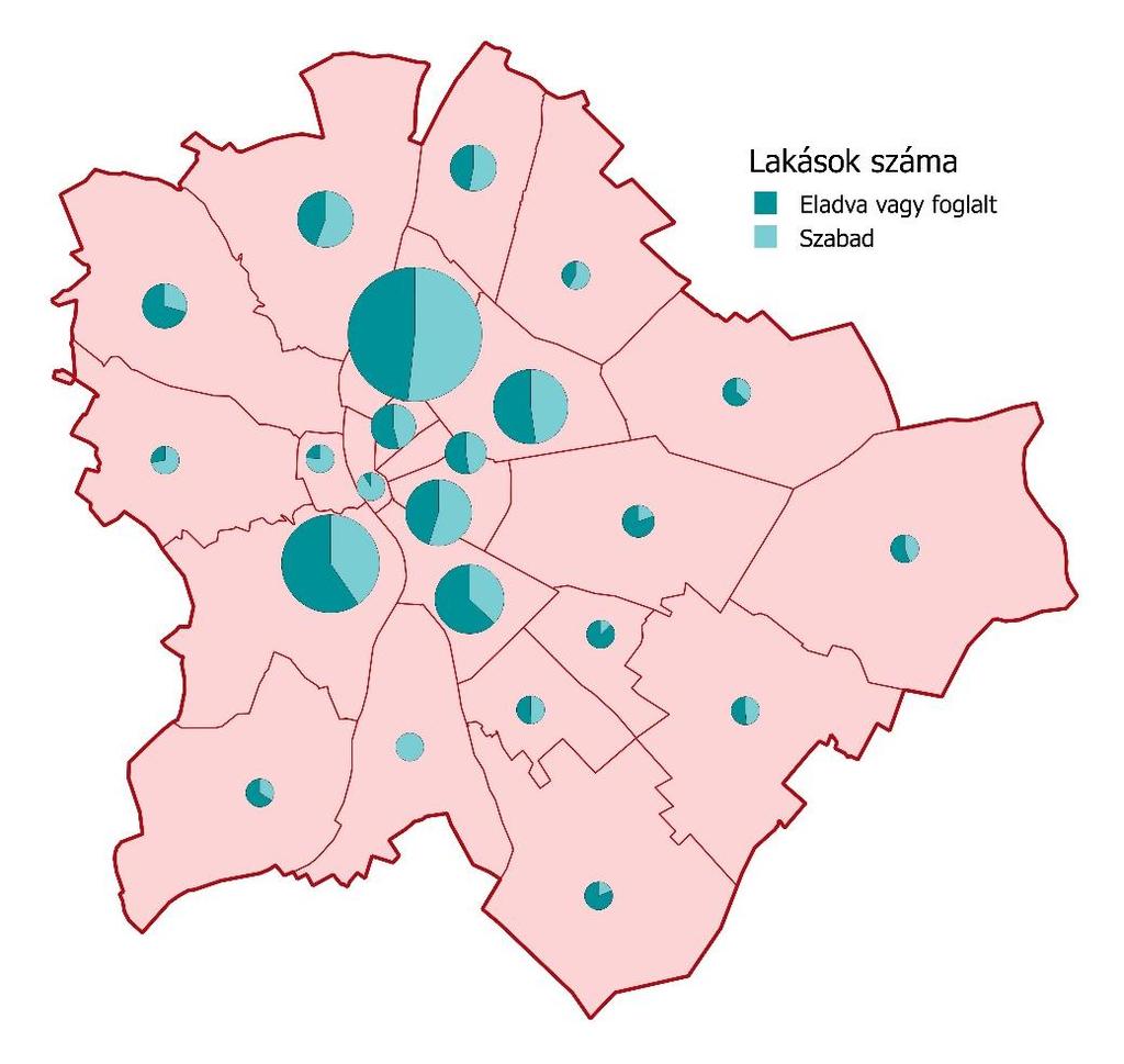 Az adatbázisban található lakások