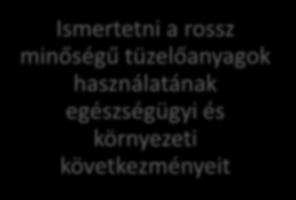 és a környezetvédelem fontosságát