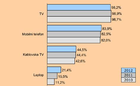 Bevezetés az oktatásinformatikába 27 A számítógépekkel támogatott oktatás megvalósulása a Vajdaságban Ha a számítógéppel támogatott oktatást vizsgáljuk Szerbiában és Vajdaságban, érdemes megvizsgálni