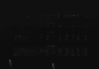 C i III LUTTOR IoIARA. --------- - Jelbeszéd MAÁR GYULA: l. Végül 1974 112 3 344 112 22 19,6 119 2. Déryné hol.