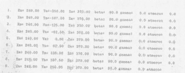 ábra: off-lne menü Az adatbevtelnél a program sorra írja a oordnátá jelet s neün mögé ell gépeln az