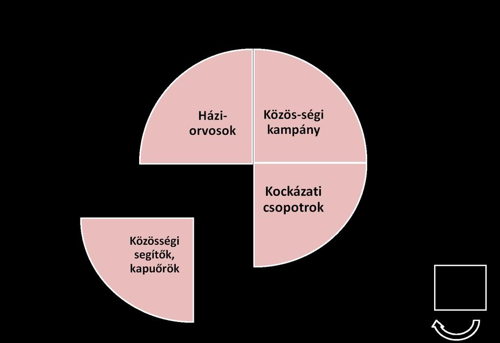 EAAD (European Alliance Against