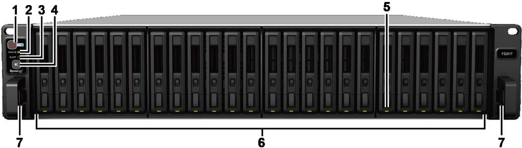 A Synology FlashStation áttekintése Sorszám Elem neve Hely Leírás 1 Tápfeszültség gomb és -jelző 2 Állapotjelző 3 Riasztásjelző 4 Hangjelzés kikapcsolása gomb 5 Meghajtóállapot-jelző 6 Meghajtótálca
