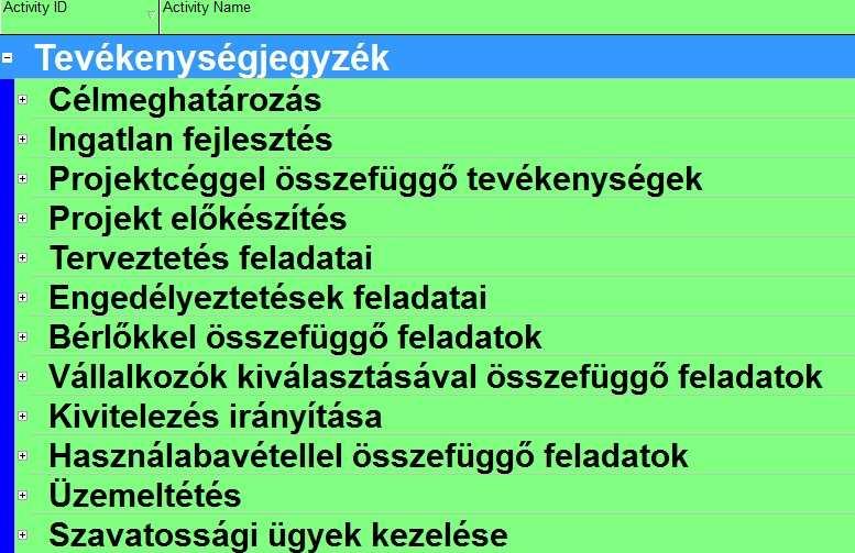 évi XCIII. törvény A munkavédelemről 1990. évi LXV. törvény (Ötv.) A helyi önkormányzatokról szóló 2003. évi CXXXIII. törvény A társasházakról 25 26 1997. évi LXXVIII.