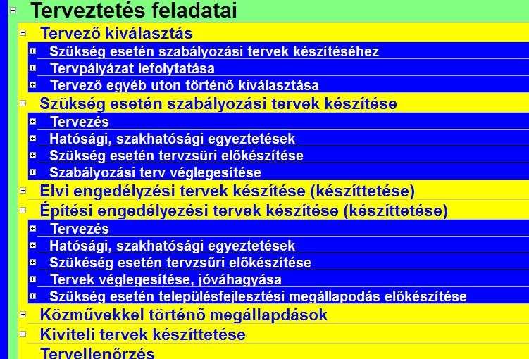 egyéb szakmai szabályok betartásáért, c) a tervdokumentáció készítésében