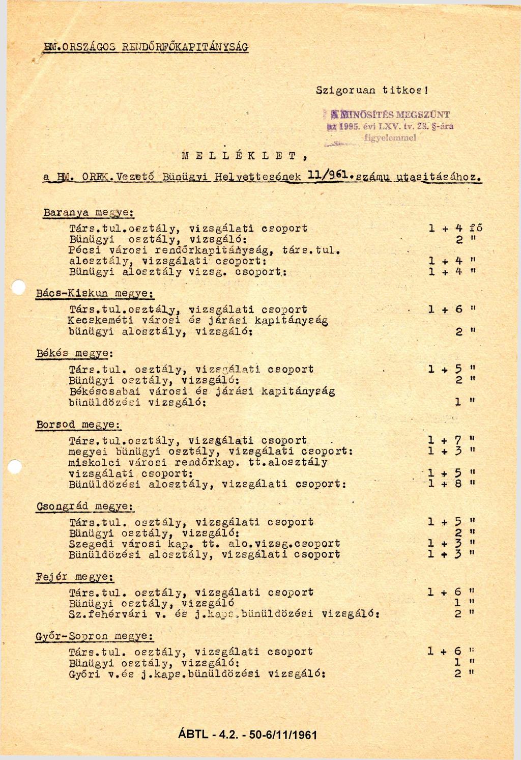 BM. ORSZÁGOS RENDŐRF ŐKAPITÁNYSÁG Szigorúan titkos! M E L L É K L E T, a BM. ORFK. Vezető Bűnügyi Helyettesének 11/961. számú utasításához. Baranya megye: Társ. t ul.