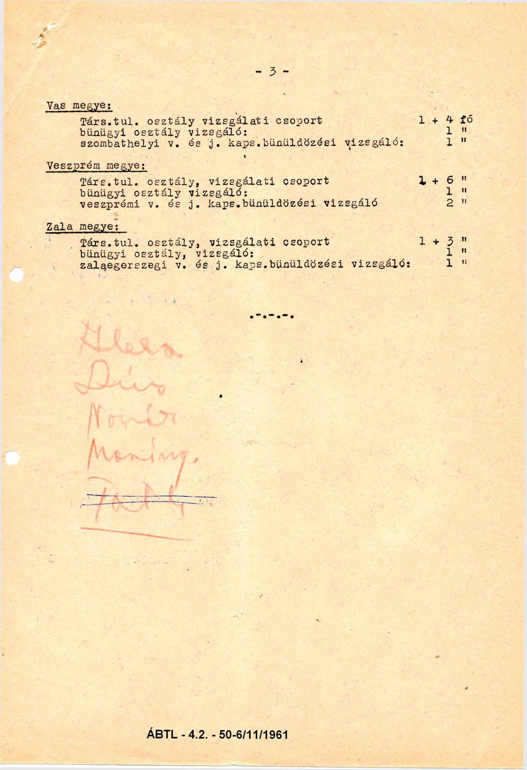 - 3 - Vas megye; Társ.tul. osztály vizsgálati csoport 1 + 4 fő bűnügyi osztály vizsgáló: 1 " szombathelyi v. és j. kaps.bűnüldözési vizsgáló; 1 " Veszprém megye; Társ.tul. osztály, vizsgálati csoport 1 + 6 " bűnügyi osztály vizsgáló: 1 " veszprémi v.