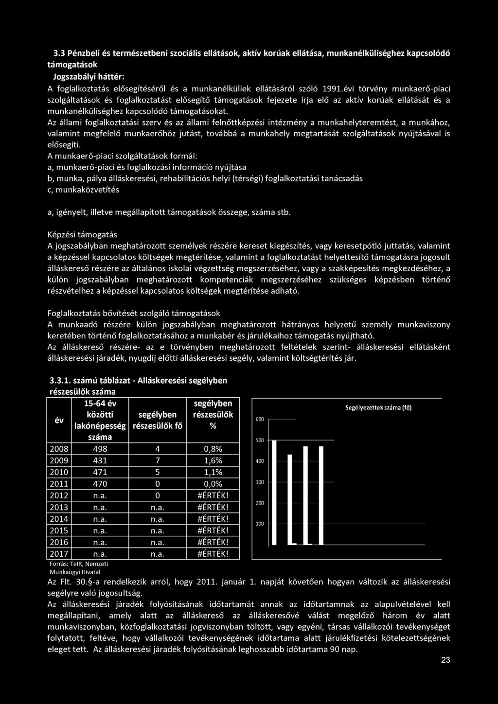 3.3 Pénzbeli és természetbeni szociális ellátások, aktív korúak ellátása, munkanélküliséghez kapcsolódó támogatások Jogszabályi háttér: A foglalkoztatás elősegítéséről és a munkanélküliek ellátásáról