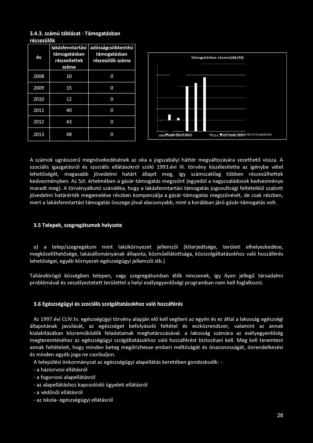 A szociális igazgatásról és szociális ellátásokról szóló 1993.évi III.