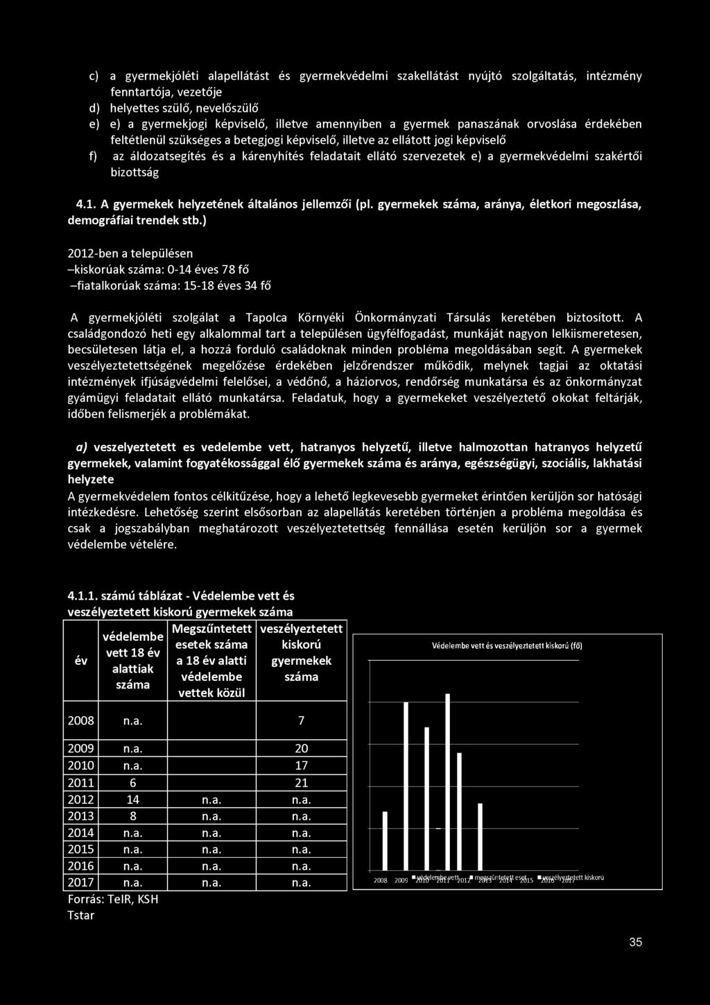 gyermekvédelmi szakértői bizottság 4.1. A gyermekek helyzetének általános jellemzői (pl. gyermekek, aránya, életkori megoszlása, demográfiai trendek stb.