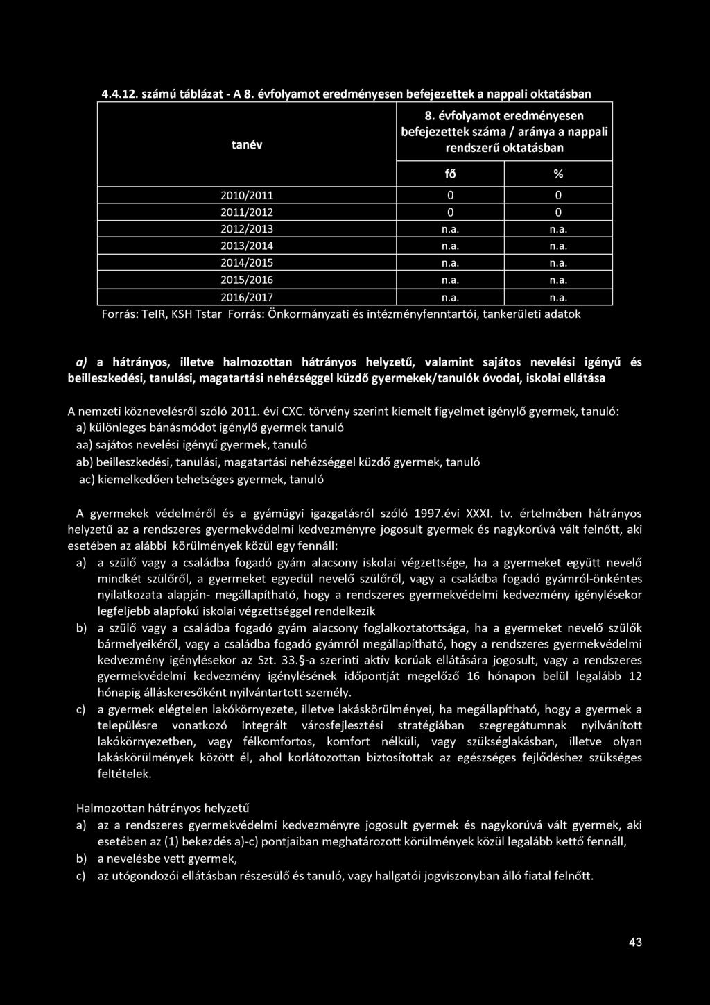 4.4.12. számú táblázat - A 8. évfolyamot eredményesen befejezettek a nappali oktatásban tanév 8.